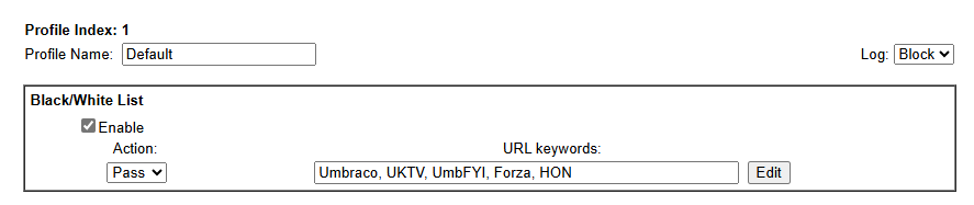 URL Keywords